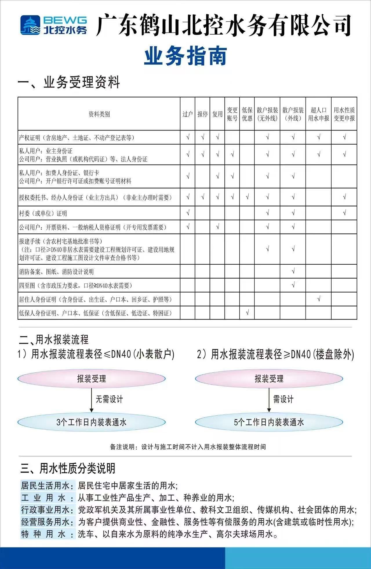 业务指南.jpg