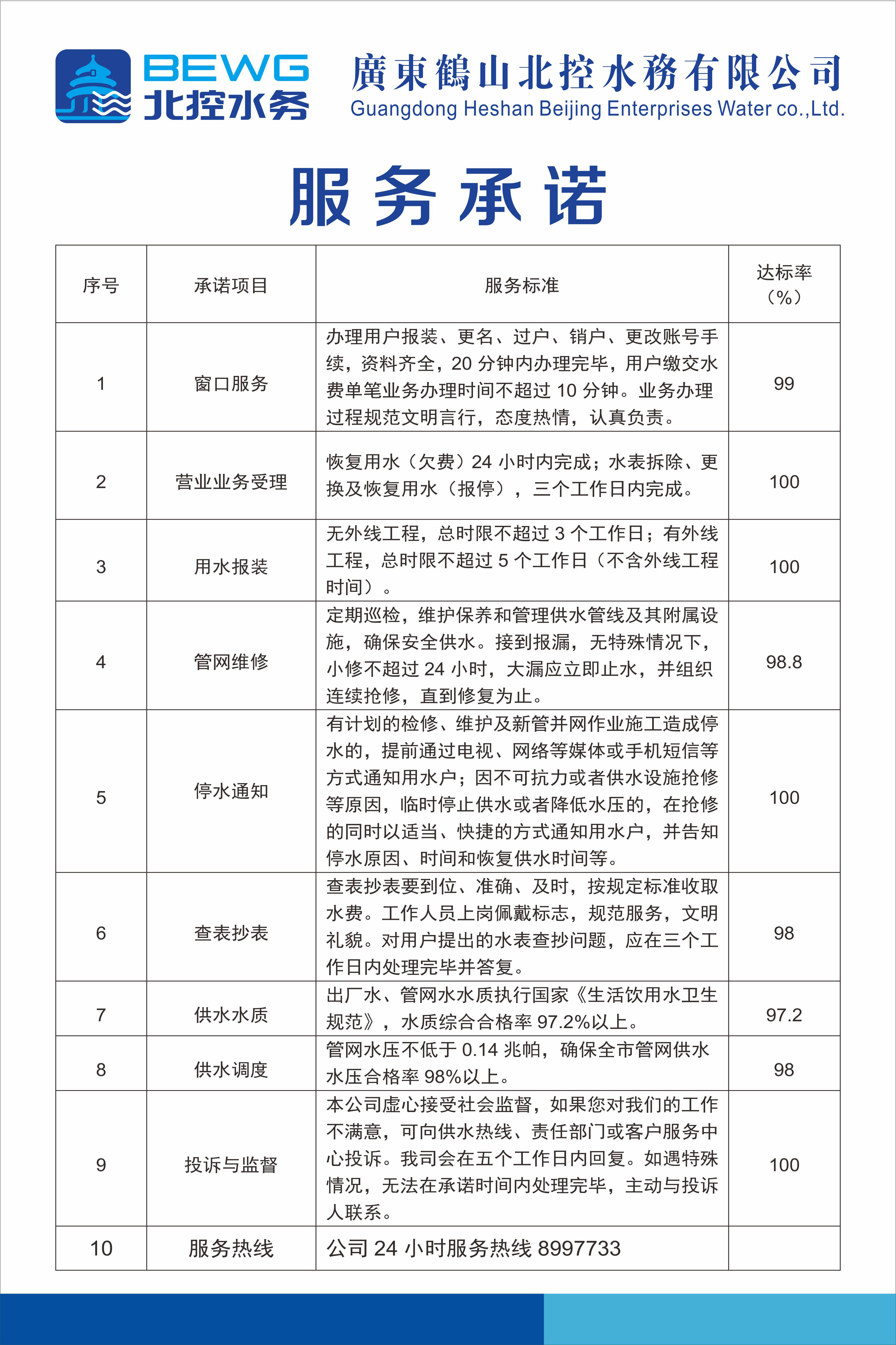 服务承诺.jpg
